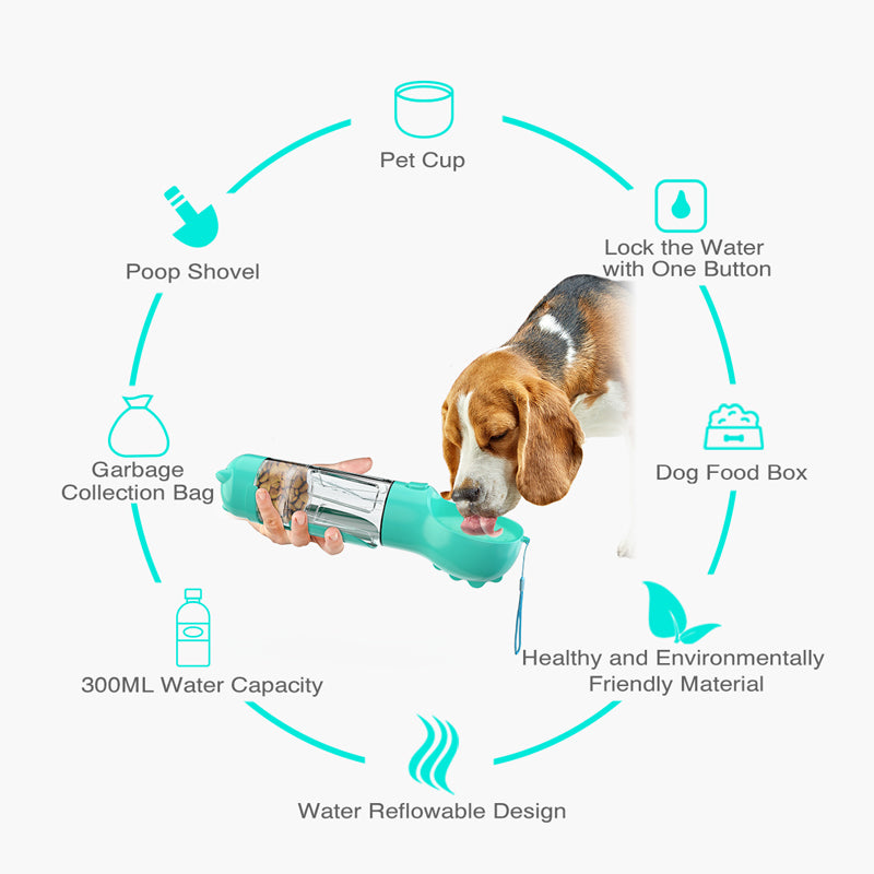 3-in-1 Portable Water Bottle – Feeder, Bowl & Waste Bag Holder